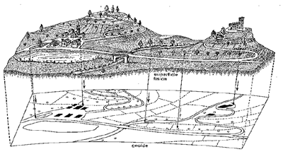 The Art of Connection